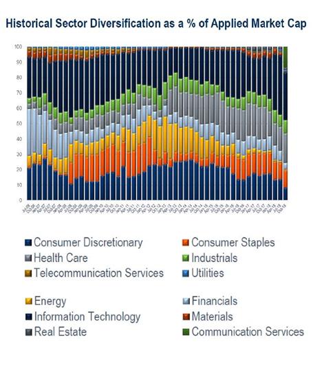IPOs Can Be Good For Companies 4 IPOs Can Be Good For Companies 4